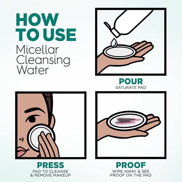 Micellar Cleansing Water All-in-1 Purifying with Salicylic Acid